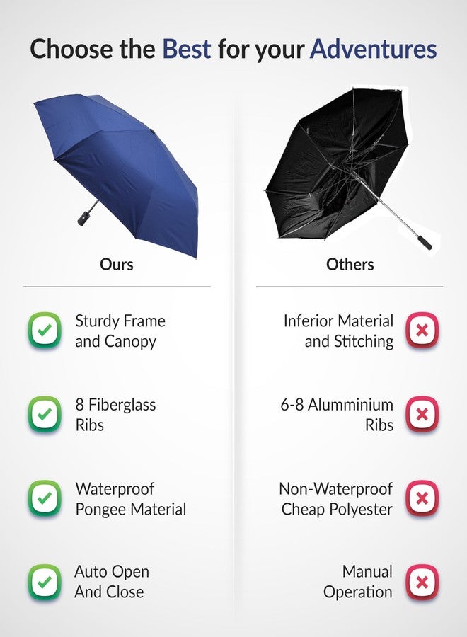 Destinio Umbrella for Women, Umbrella for Men - Automatic 3 Fold Windproof with Travel Cover with Auto Open and Close (21 Inch Navy Blue) - Image 4
